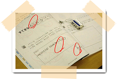 ヒントを見た後